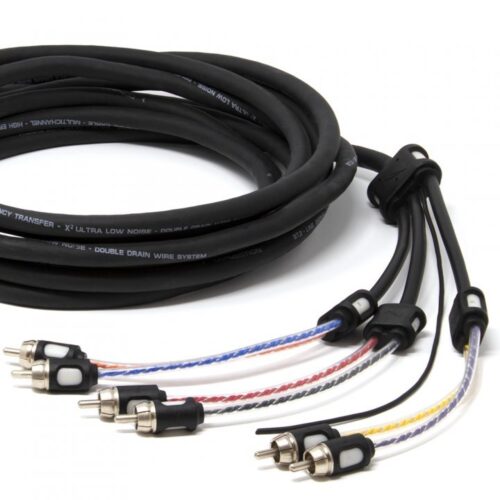 Importanța cablurilor auto folosite pentru sistemul audio al mașinii